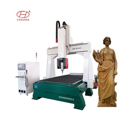 best 3d hobby wood cnc machine for sale|3d computerized wood carving machine.